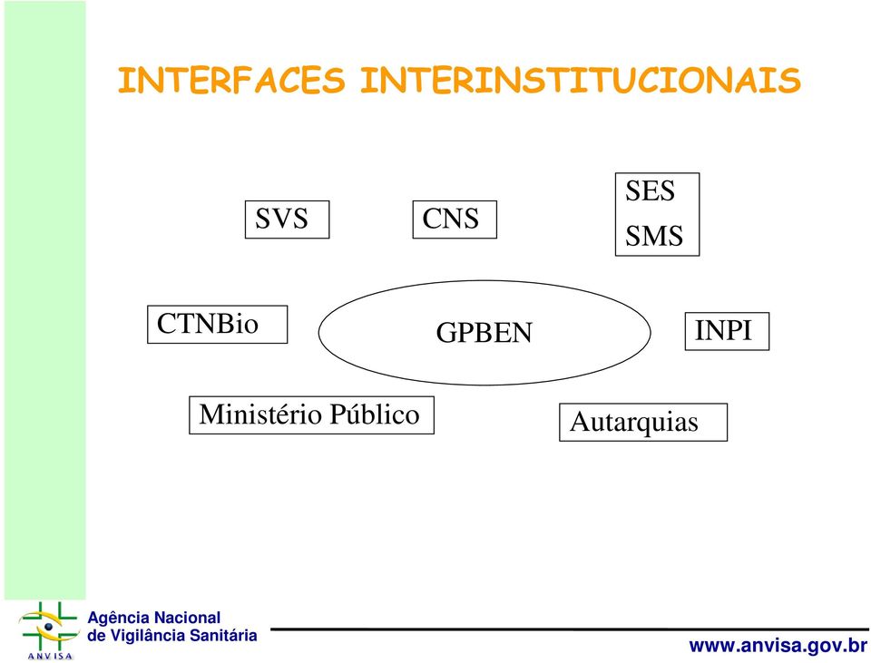 Ministério Público