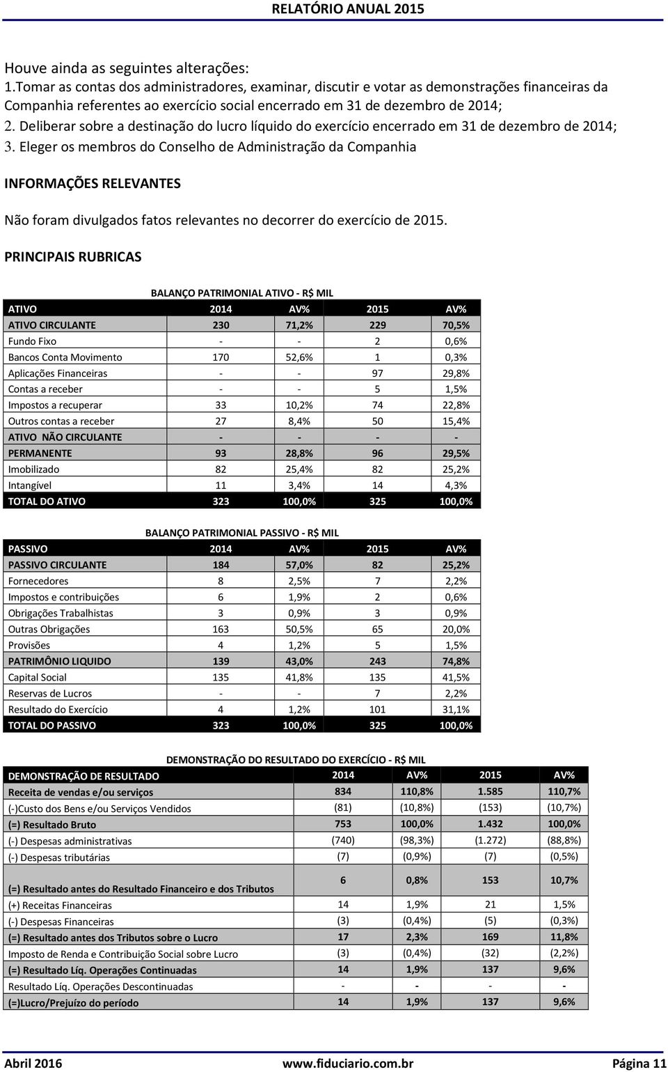 Deliberar sobre a destinação do lucro líquido do exercício encerrado em 31 de dezembro de 2014; 3.