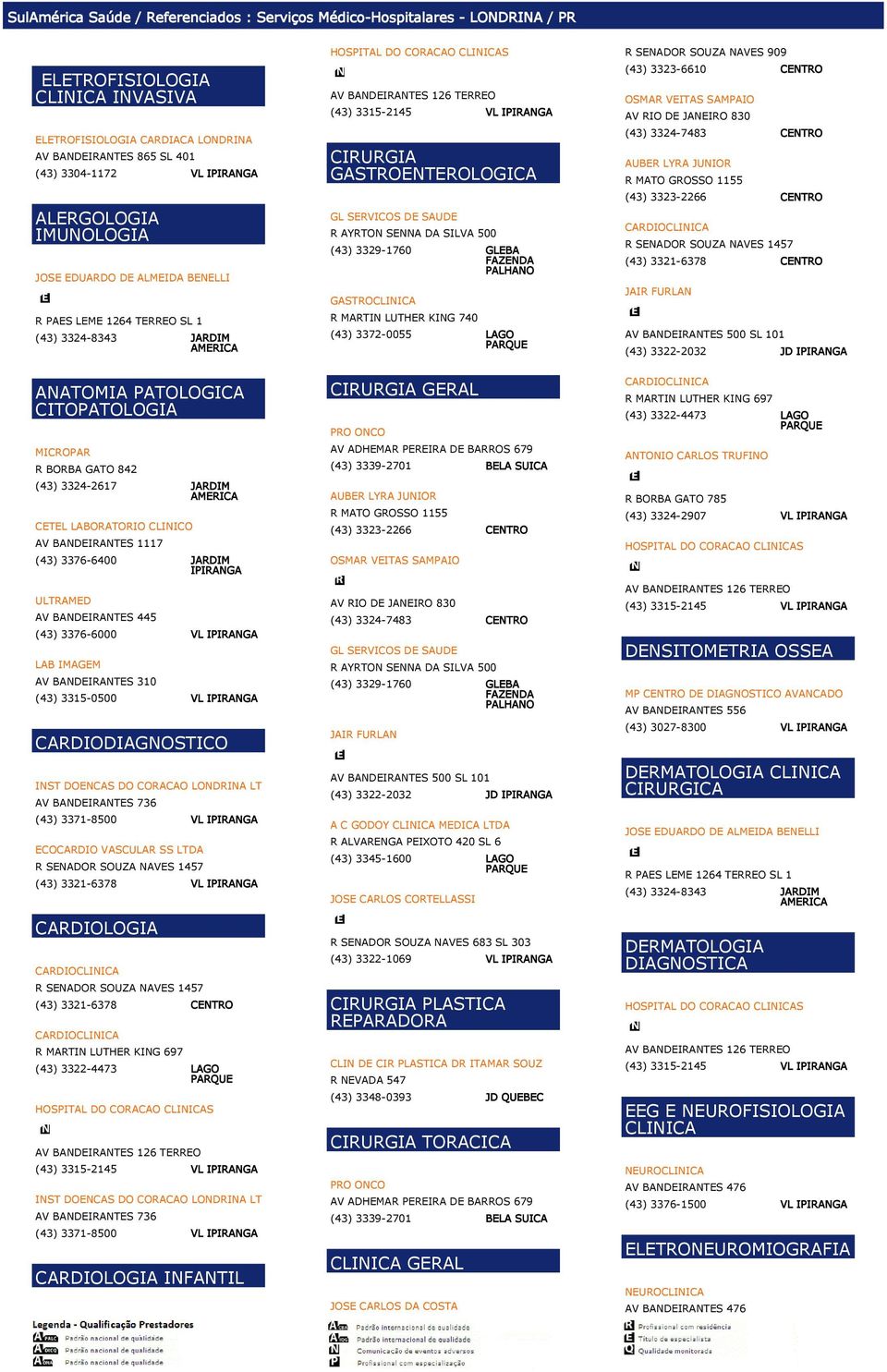 CARDIODIAGNOSTICO INST DOENCAS DO CORACAO LONDRINA LT AV BANDEIRANTES 736 (43) 3371-8500 VL IPIRANGA ECOCARDIO VASCULAR SS LTDA R SENADOR SOUZA NAVES 1457 (43) 3321-6378 VL IPIRANGA CARDIOLOGIA R