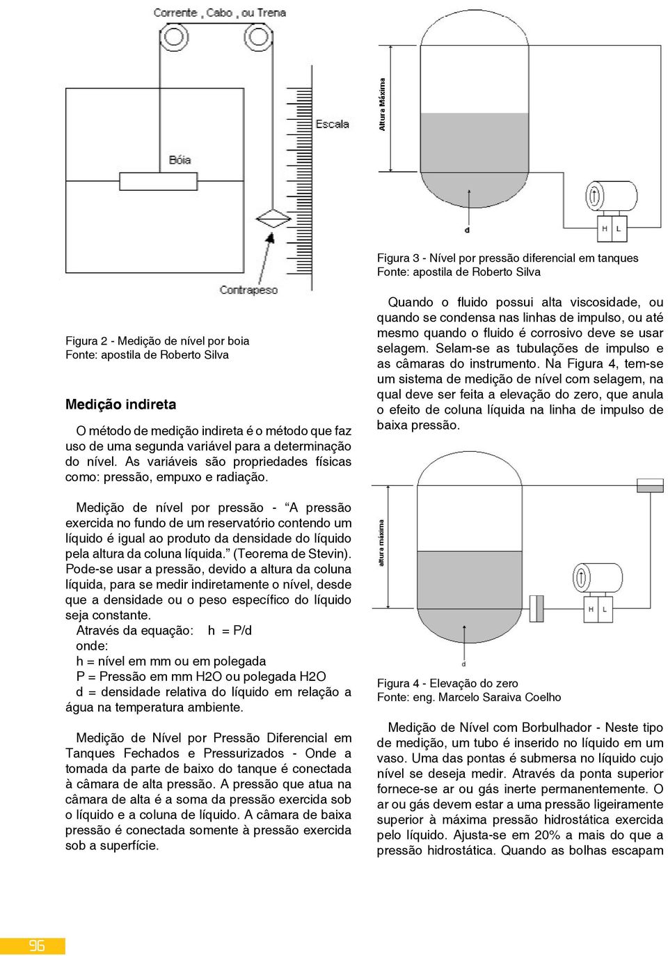 Medição de nível por pressão - A pressão exercida no fundo de um reservatório contendo um líquido é igual ao produto da densidade do líquido pela altura da coluna líquida. (Teorema de Stevin).