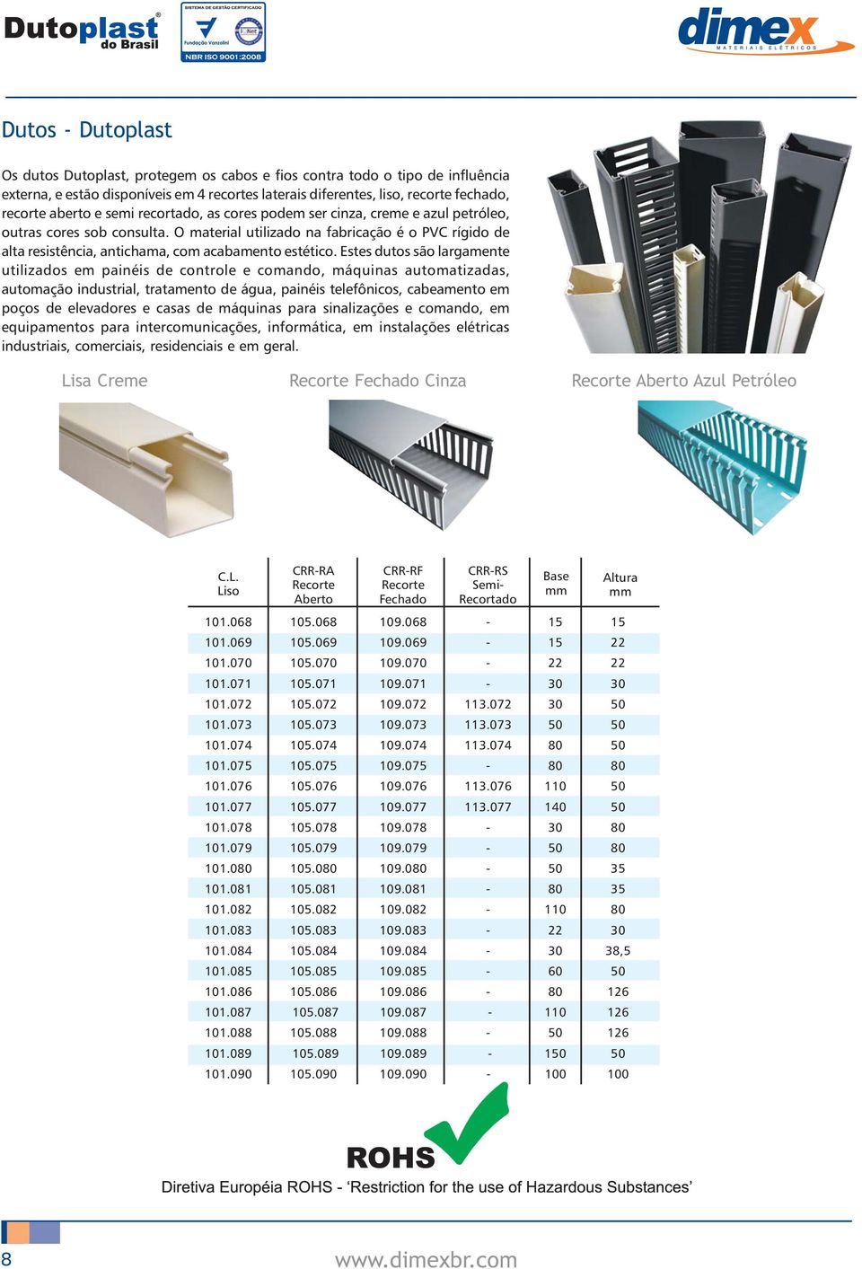 Estes dutos são largamente utilizados em painéis de controle e comando, máquinas automatizadas, automação industrial, tratamento de água, painéis telefônicos, cabeamento em poços de elevadores e