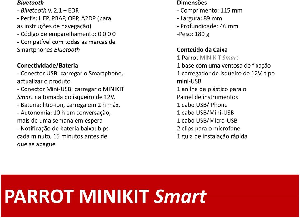 carregar o Smartphone, actualizar o produto Conector Mini USB: carregar o MINIKIT Smart na tomada do isqueiro de 12V. Bateria: litio ion, carrega em 2 h máx.