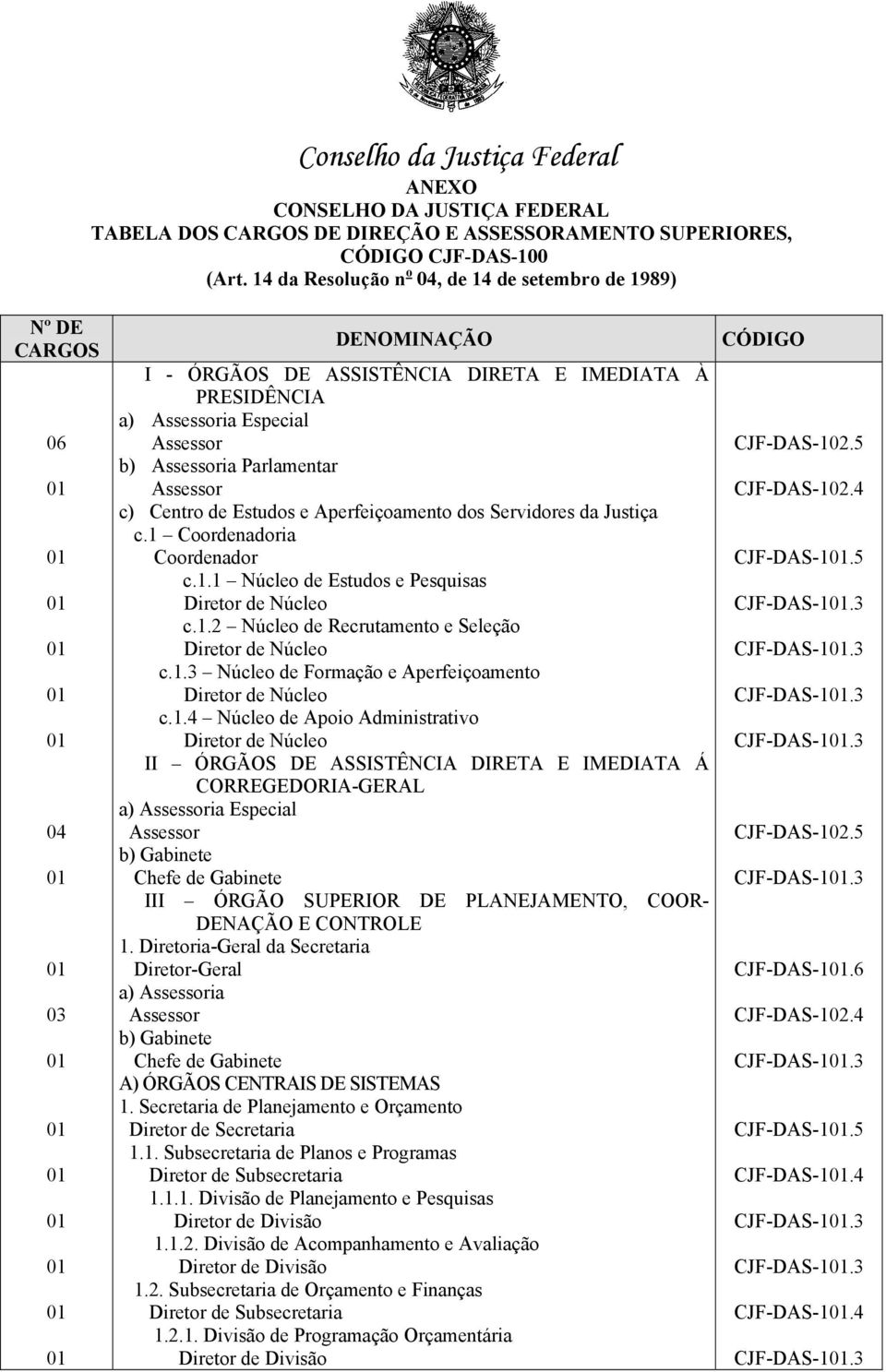 dos Servidores da Justiça c.1 