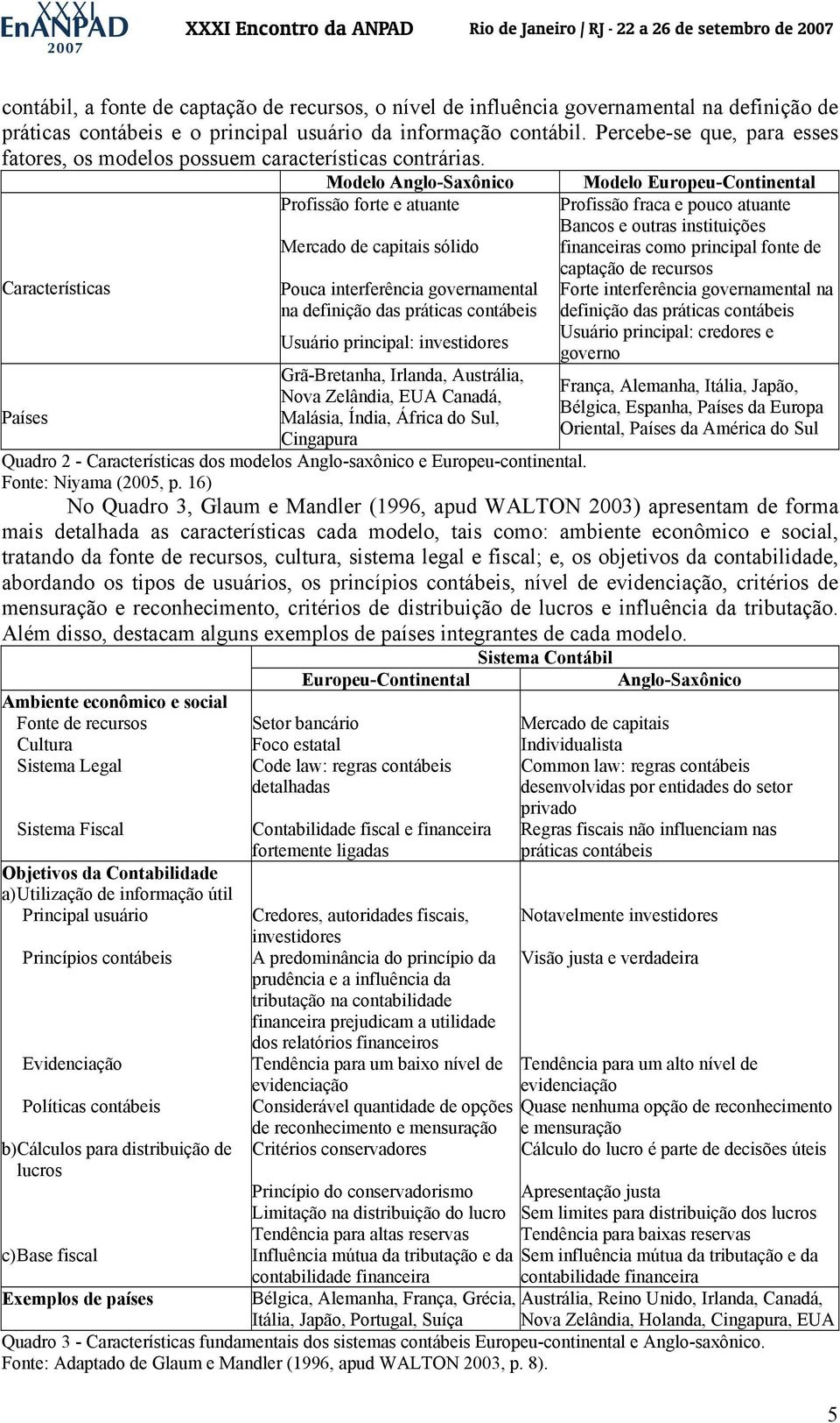 Modelo Anglo-Saxônico Modelo Europeu-Continental Profissão forte e atuante Profissão fraca e pouco atuante Bancos e outras instituições Mercado de capitais sólido financeiras como principal fonte de