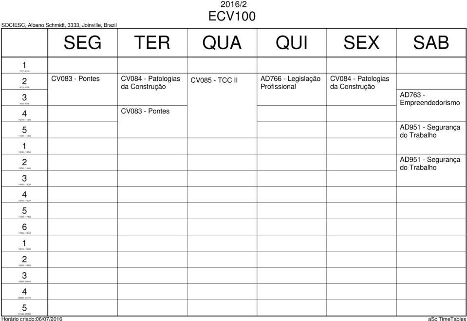 Pontes CV08 - Patologias da Construção CV08 - Pontes 0/ ECV00 CV08 - TCC II AD7 - Legislação Profissional