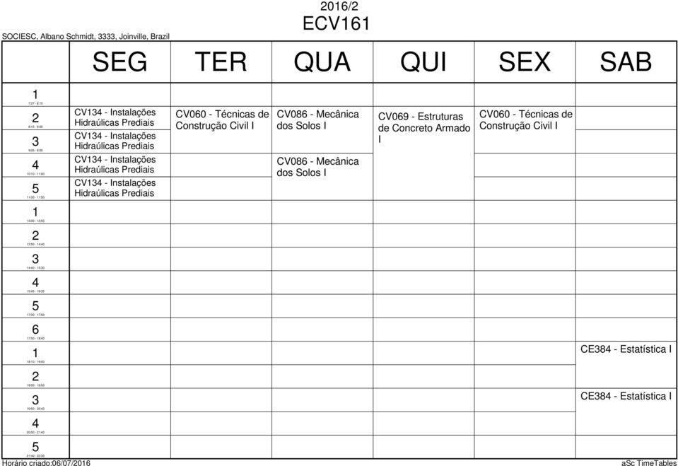 CV - Instalações Hidraúlicas Prediais CV - Instalações Hidraúlicas Prediais CV00 - Técnicas de Construção Civil I 0/ ECV CV08 - Mecânica dos