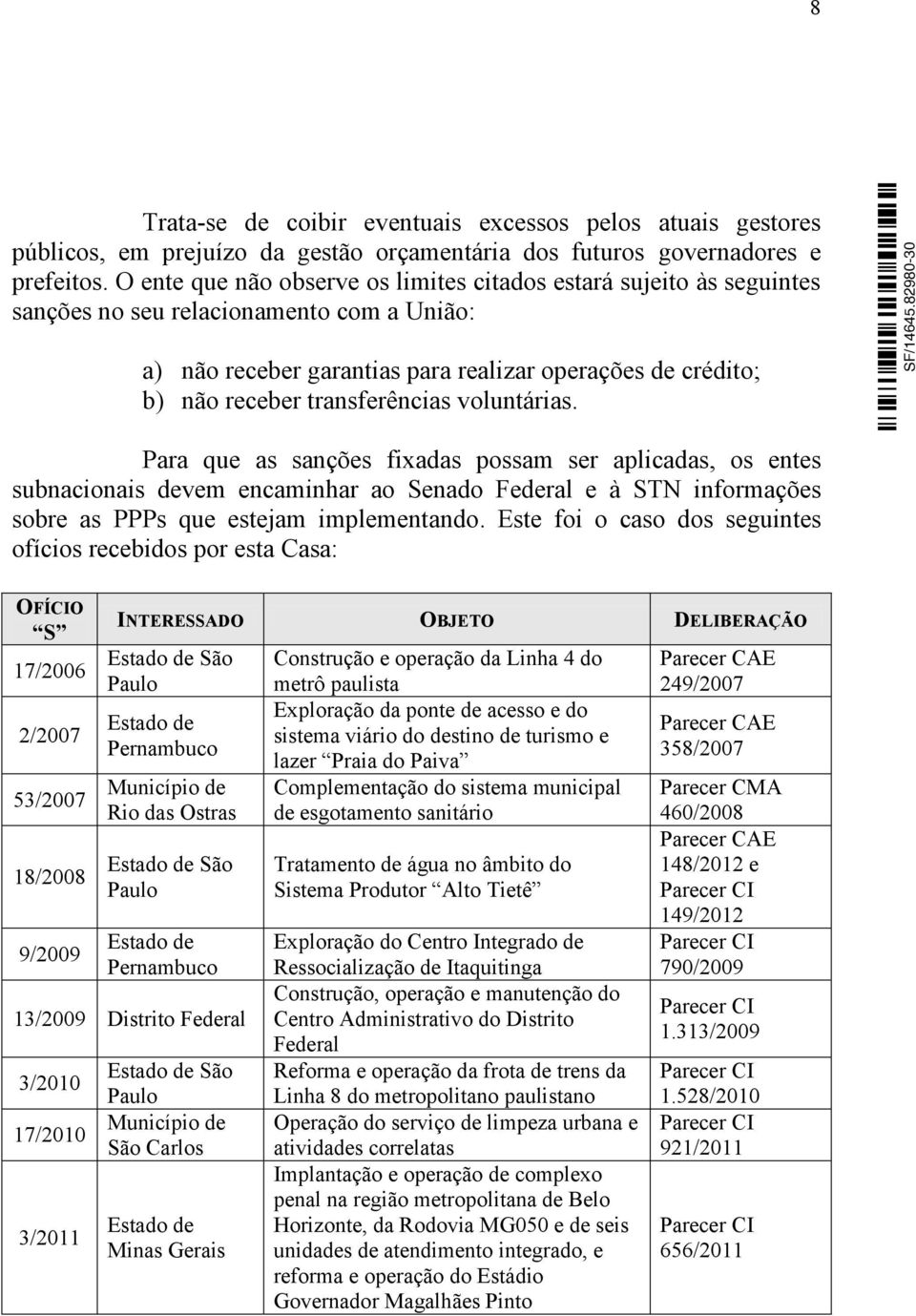 transferências voluntárias. Para que as sanções fixadas possam ser aplicadas, os entes subnacionais devem encaminhar ao Senado Federal e à STN informações sobre as PPPs que estejam implementando.