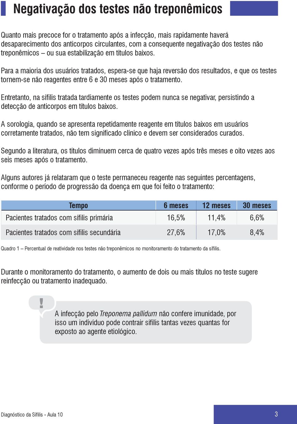 Para a maioria dos usuários tratados, espera-se que haja reversão dos resultados, e que os testes tornem-se não s entre 6 e 30 meses após o tratamento.