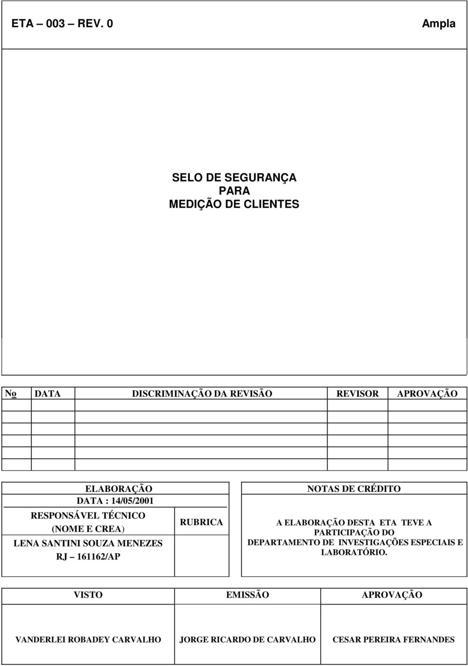 DATA : 14/05/2001 RESPONSÁVEL TÉCNICO (NOME E CREA) LENA SANTINI SOUZA MENEZES RJ 161162/AP RUBRICA NOTAS DE