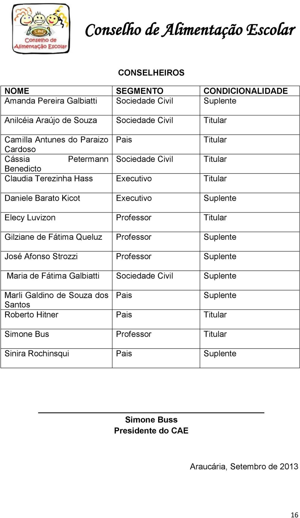 Professor Titular Gilziane de Fátima Queluz Professor Suplente José Afonso Strozzi Professor Suplente Maria de Fátima Galbiatti Sociedade Civil Suplente Marli Galdino de