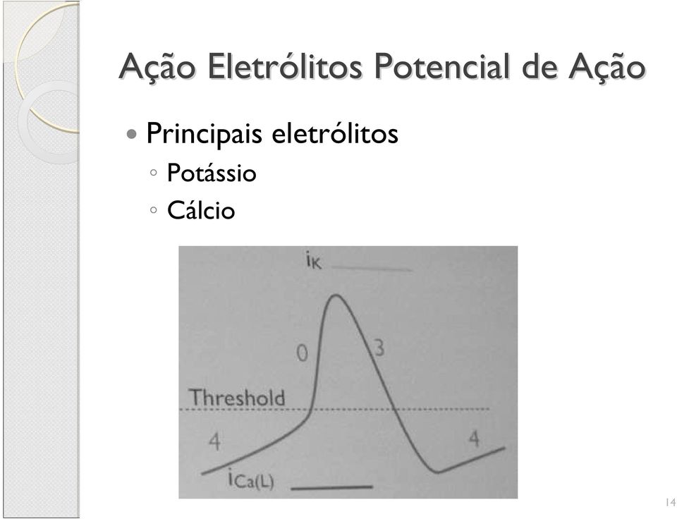 Ação Principais