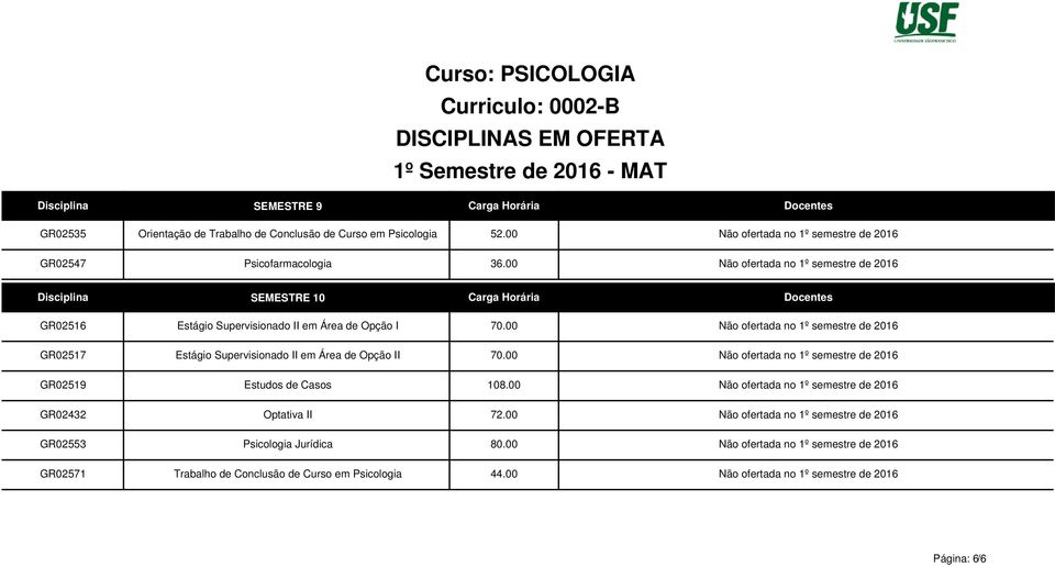 00 Não ofertada no 1º semestre de 2016 GR02516 GR02517 GR02519 GR02432 GR02553 GR02571 SEMESTRE 10 Carga Horária Docentes Estágio Supervisionado II em Área de Opção I 70.