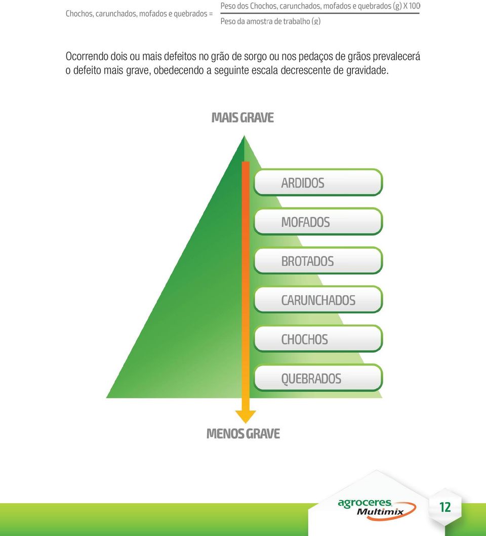 prevalecerá o defeito mais grave,