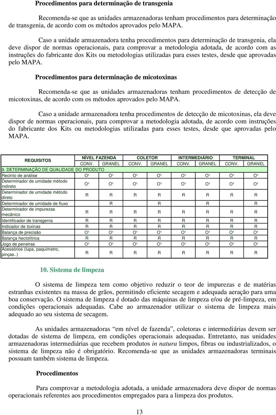 fabricante dos Kits ou metodologias utilizadas para esses testes, desde que aprovadas pelo MAPA.