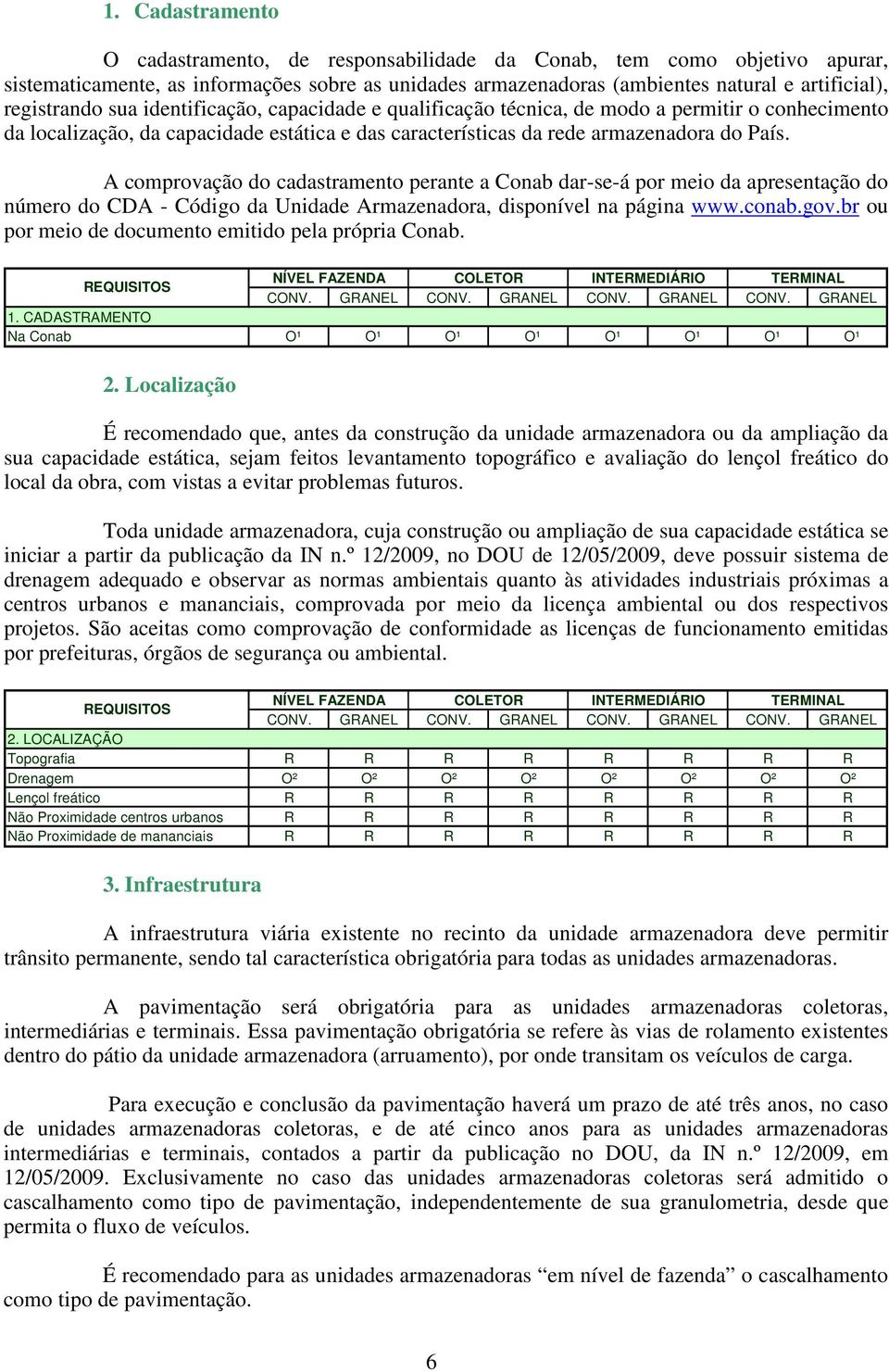 A comprovação do cadastramento perante a Conab dar-se-á por meio da apresentação do número do CDA - Código da Unidade Armazenadora, disponível na página www.conab.gov.