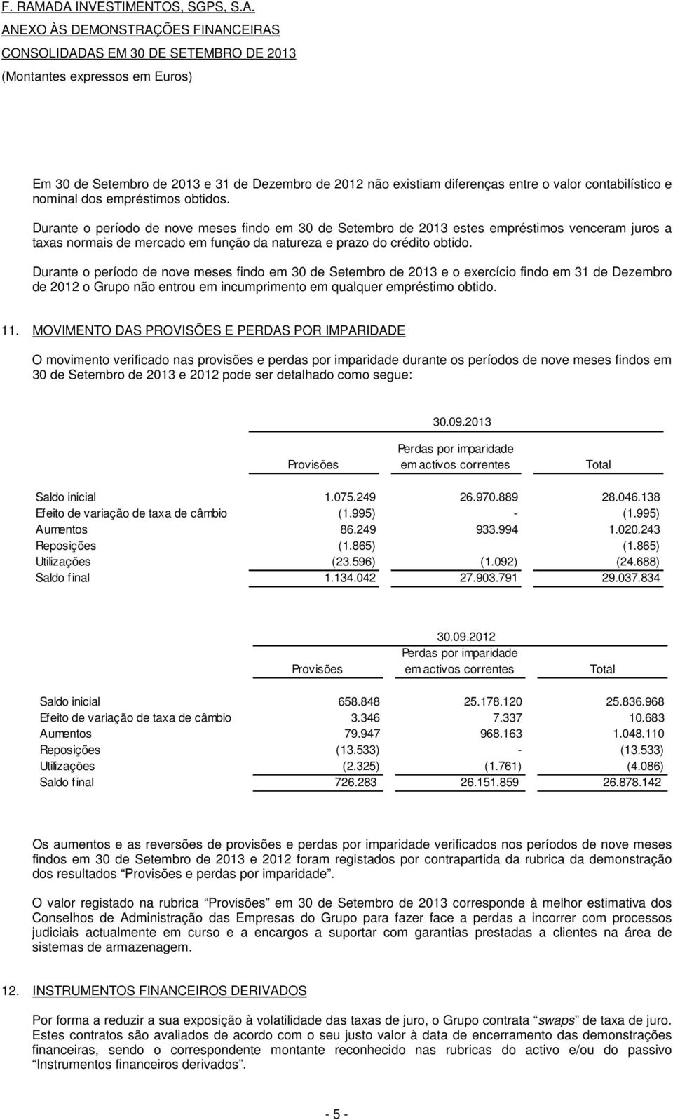 Durante o período de nove meses findo em 30 de Setembro de 2013 e o exercício findo em 31 de Dezembro de 2012 o Grupo não entrou em incumprimento em qualquer empréstimo obtido. 11.