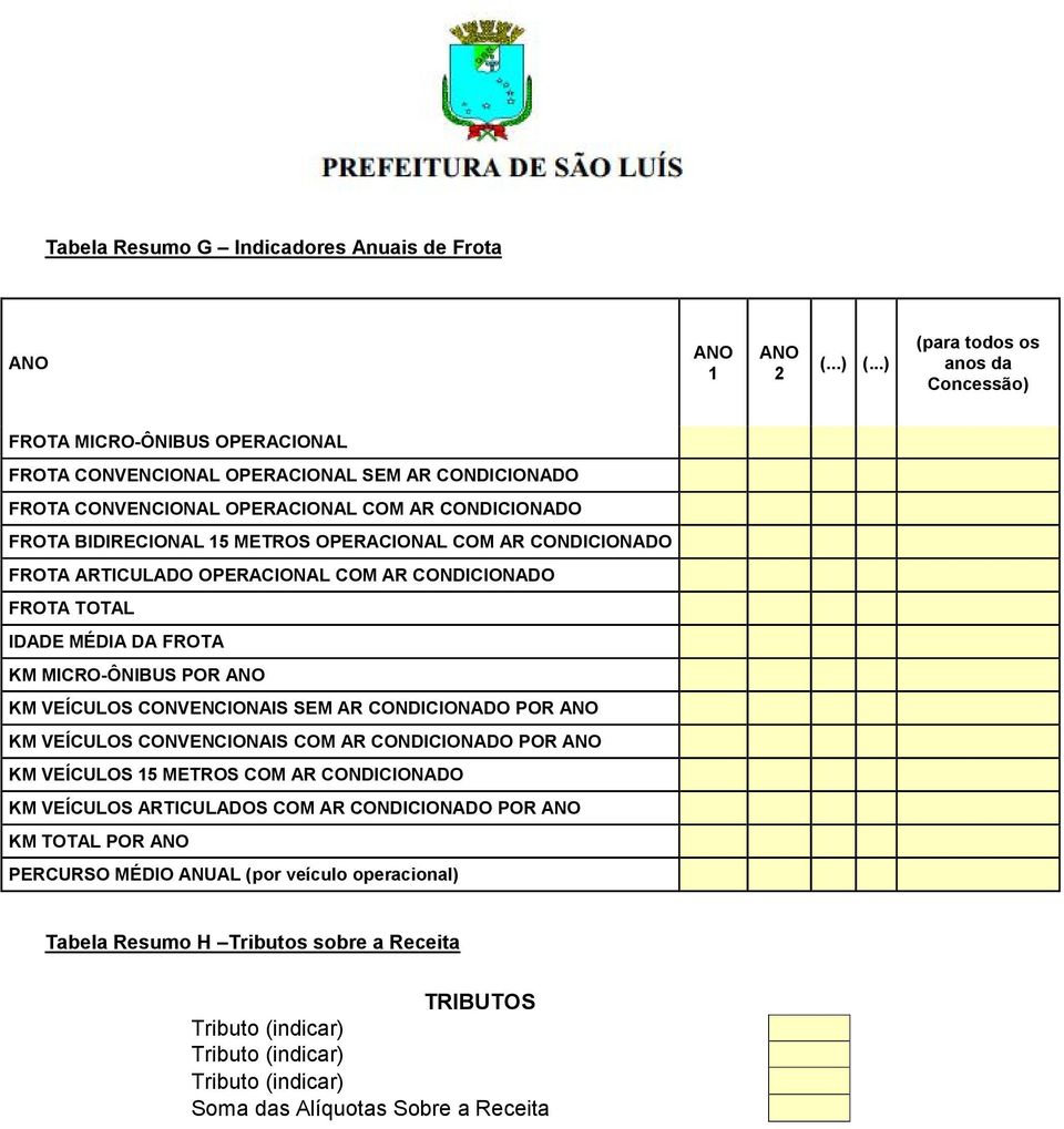 OPERACIONAL COM AR CONDICIONADO FROTA ARTICULADO OPERACIONAL COM AR CONDICIONADO FROTA TOTAL IDADE MÉDIA DA FROTA KM MICRO-ÔNIBUS POR ANO KM VEÍCULOS CONVENCIONAIS SEM AR CONDICIONADO POR ANO KM