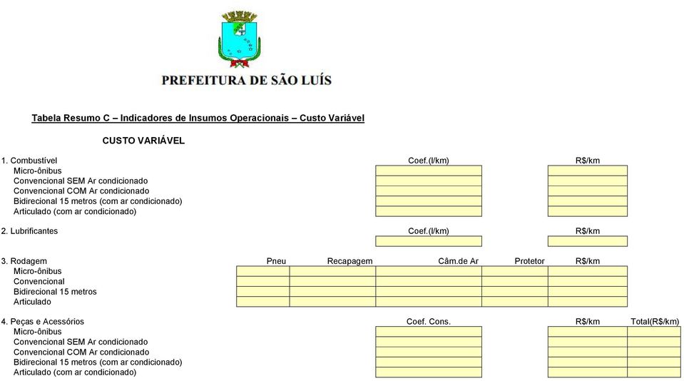 condicionado) 2. Lubrificantes Coef.(l/km) R$/km 3. Rodagem Pneu Recapagem Câm.