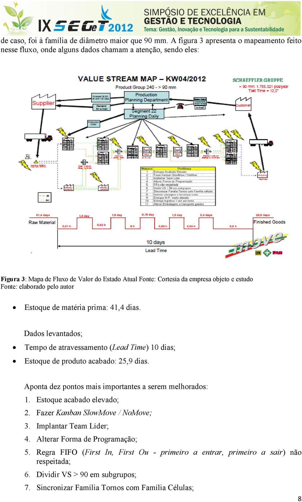 estudo Fonte: elaborado pelo autor Estoque de matéria prima: 41,4 dias. Dados levantados; Tempo de atravessamento (Lead Time) 10 dias; Estoque de produto acabado: 25,9 dias.