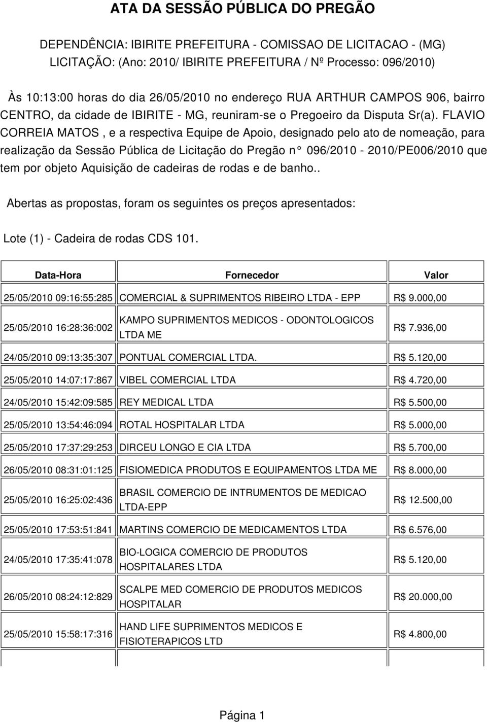 FLAVIO CORREIA MATOS, e a respectiva Equipe de Apoio, designado pelo ato de nomeação, para realização da Sessão Pública de Licitação do Pregão n 096/2010-2010/PE006/2010 que tem por objeto Aquisição