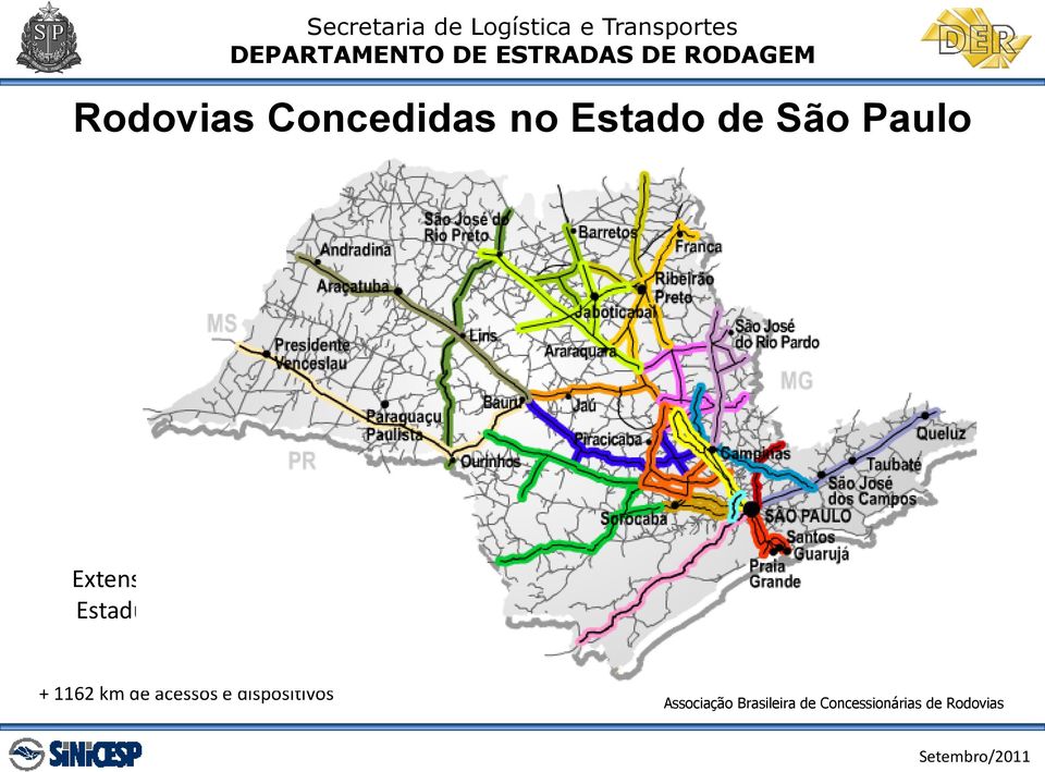 988 km + 1162 km de acessos e dispositivos