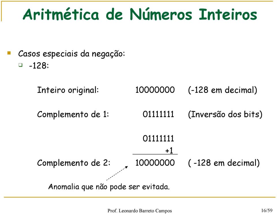 (Inversão dos bits) Complemento de 2: ( -28 em decimal) +