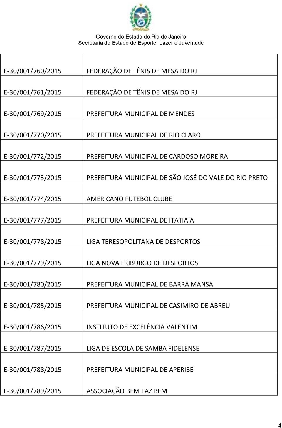 PREFEITURA MUNICIPAL DE ITATIAIA E-30/001/778/2015 LIGA TERESOPOLITANA DE DESPORTOS E-30/001/779/2015 LIGA NOVA FRIBURGO DE DESPORTOS E-30/001/780/2015 PREFEITURA MUNICIPAL DE BARRA MANSA