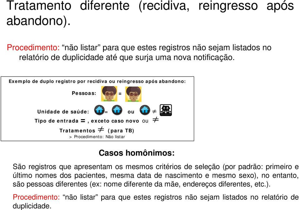 Exemplo de duplo registro por recidiva ou reingresso após abandono: Pessoas: = Unidade de saúde: = ou Tipo de entrada =, exceto caso novo ou Tratamentos (para TB) > Procedimento: Não