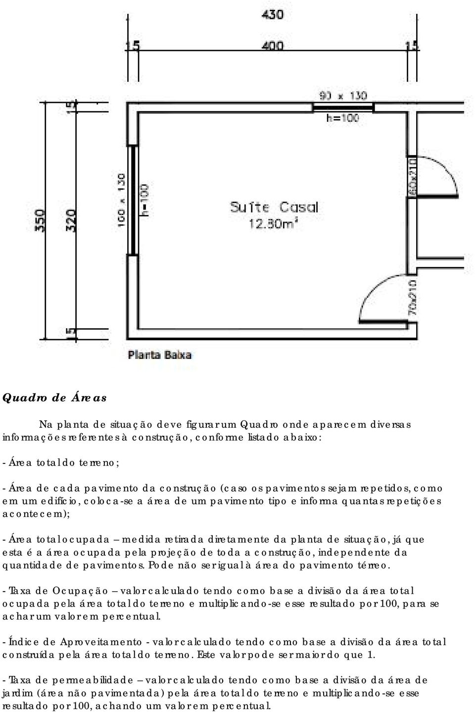 planta de situação, já que esta é a área ocupada pela projeção de toda a construção, independente da quantidade de pavimentos. Pode não ser igual à área do pavimento térreo.