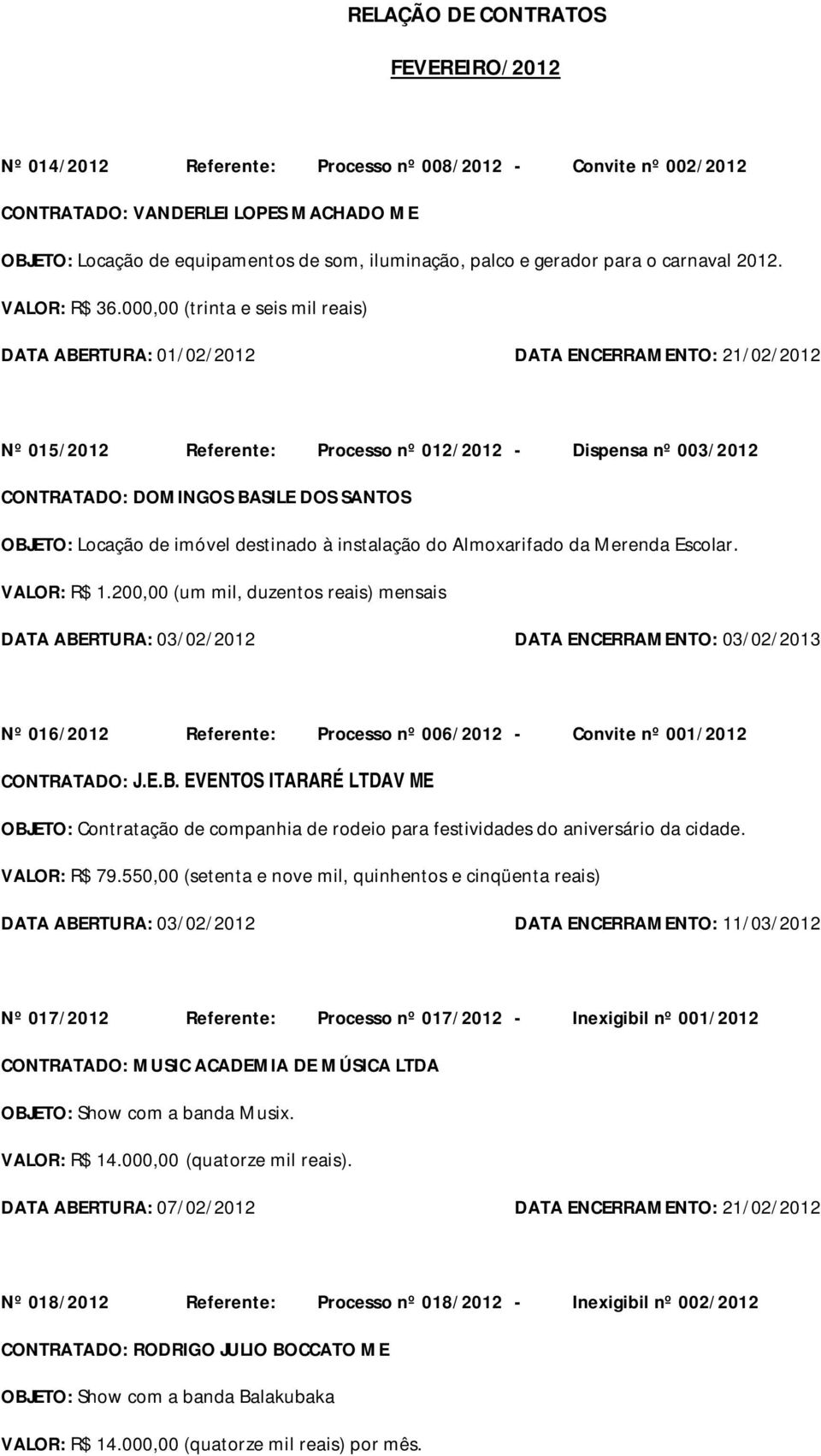 000,00 (trinta e seis mil reais) DATA ABERTURA: 01/02/2012 DATA ENCERRAMENTO: 21/02/2012 Nº 015/2012 Referente: Processo nº 012/2012 - Dispensa nº 003/2012 CONTRATADO: DOMINGOS BASILE DOS SANTOS