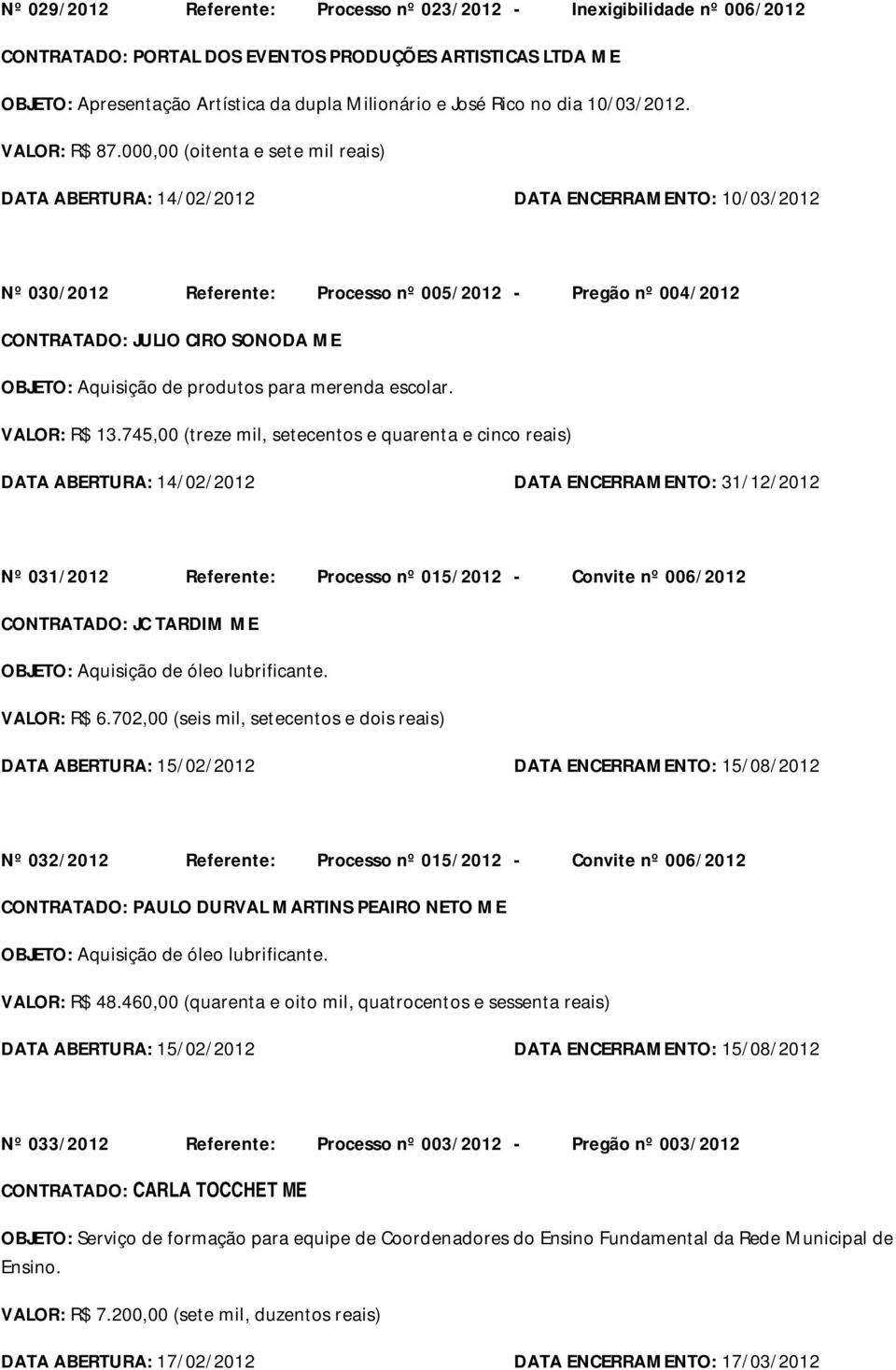 000,00 (oitenta e sete mil reais) DATA ABERTURA: 14/02/2012 DATA ENCERRAMENTO: 10/03/2012 Nº 030/2012 Referente: Processo nº 005/2012 - Pregão nº 004/2012 CONTRATADO: JULIO CIRO SONODA ME OBJETO: