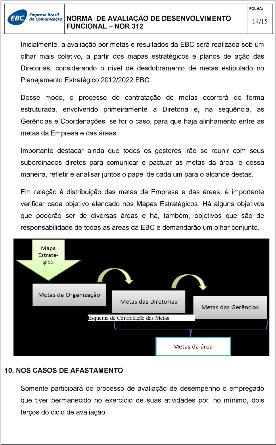 Desse modo, o processo de contratação de metas ocorrerá de forma estruturada, envolvendo primeiramente a Diretoria e, na sequência, as Gerências e Coordenações, se for o caso, para que haja