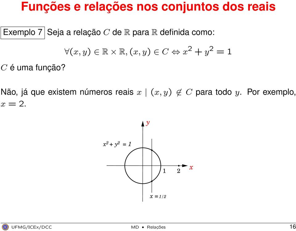 (x, y) R R, (x, y) C x 2 + y 2 = 1 Não, já que existem números