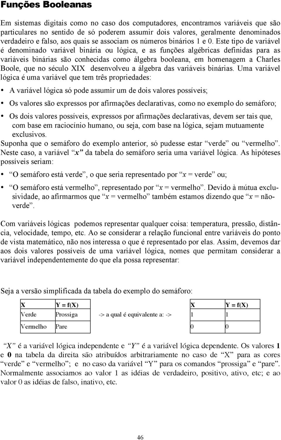 Este tipo de variável é denominado variável binária ou lógica, e as funções algébricas definidas para as variáveis binárias são conhecidas como álgebra booleana, em homenagem a Charles Boole, que no