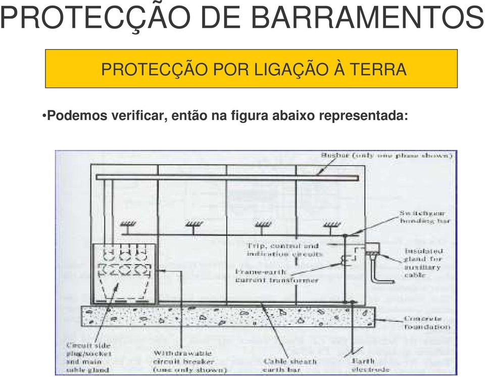 verificar, então na