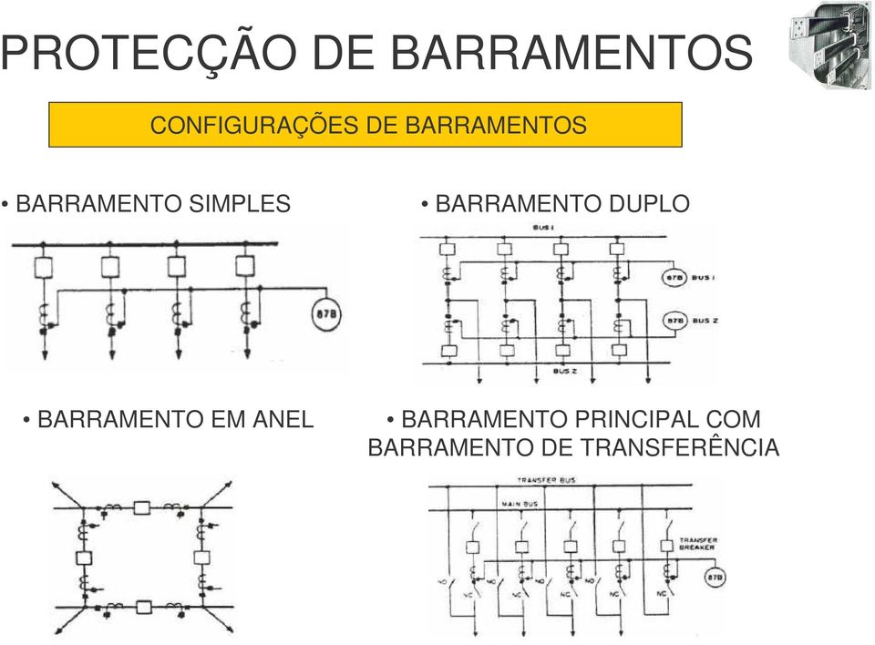 DUPLO BARRAMENTO EM ANEL