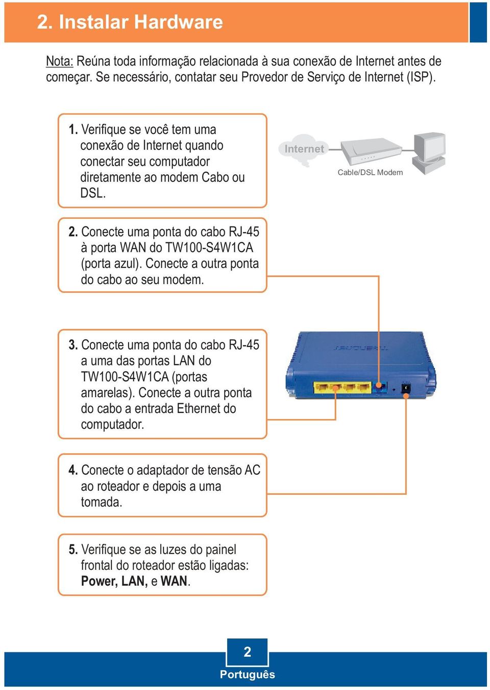 Conecte uma ponta do cabo RJ-45 à porta WAN do TW100-S4W1CA (porta azul). Conecte a outra ponta do cabo ao seu modem. 3.