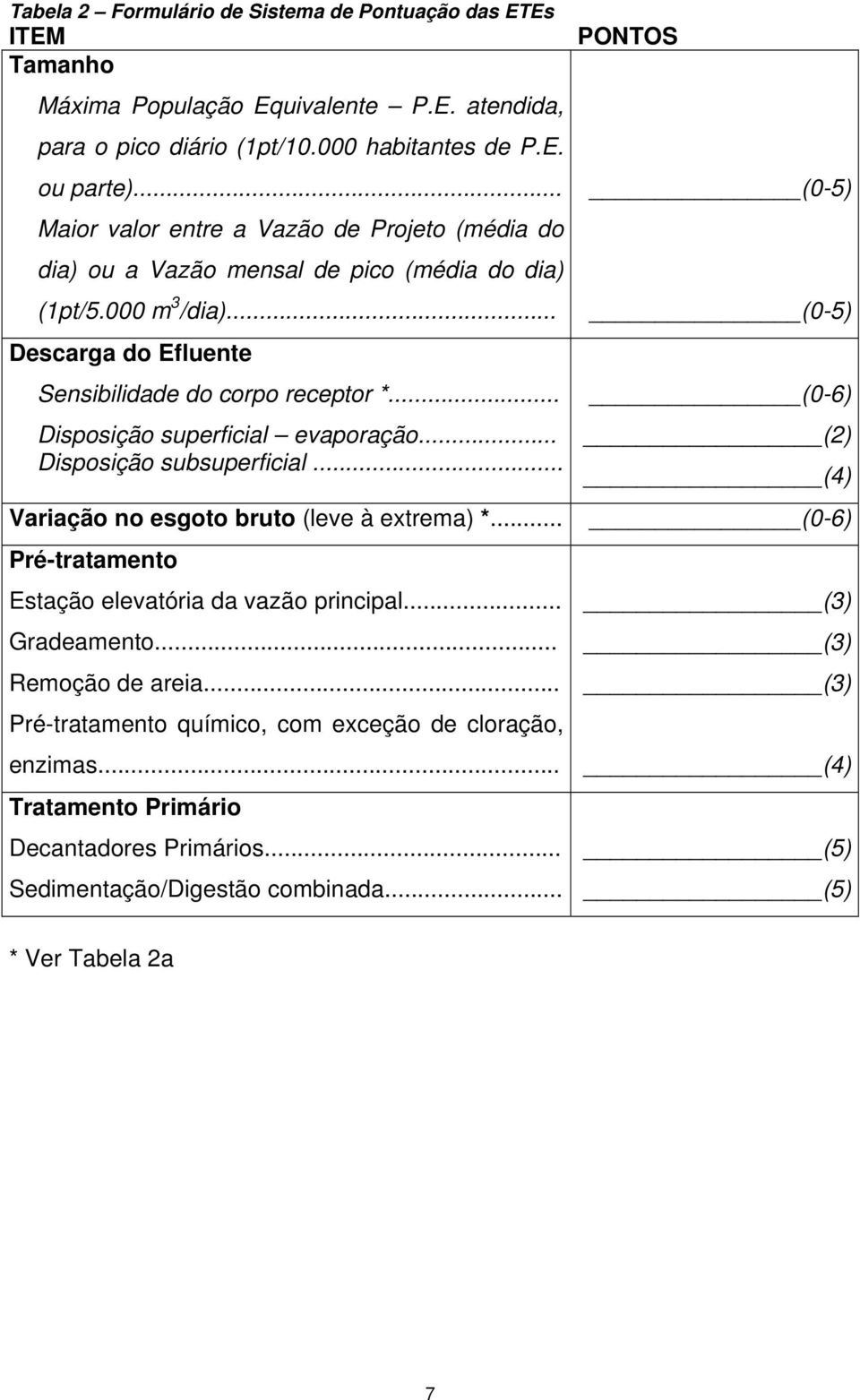 .. Disposição superficial evaporação... Disposição subsuperficial... Variação no esgoto bruto (leve à extrema) *... Pré-tratamento Estação elevatória da vazão principal... Gradeamento.