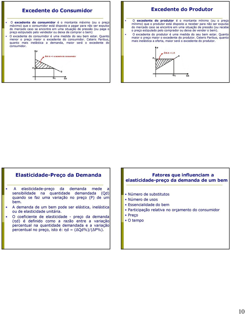 Quanto menor o preço maior o excedente do consumidor. Ceteris Paribus, quanto mais inelástica a demanda, maior será o excedente do consumidor.