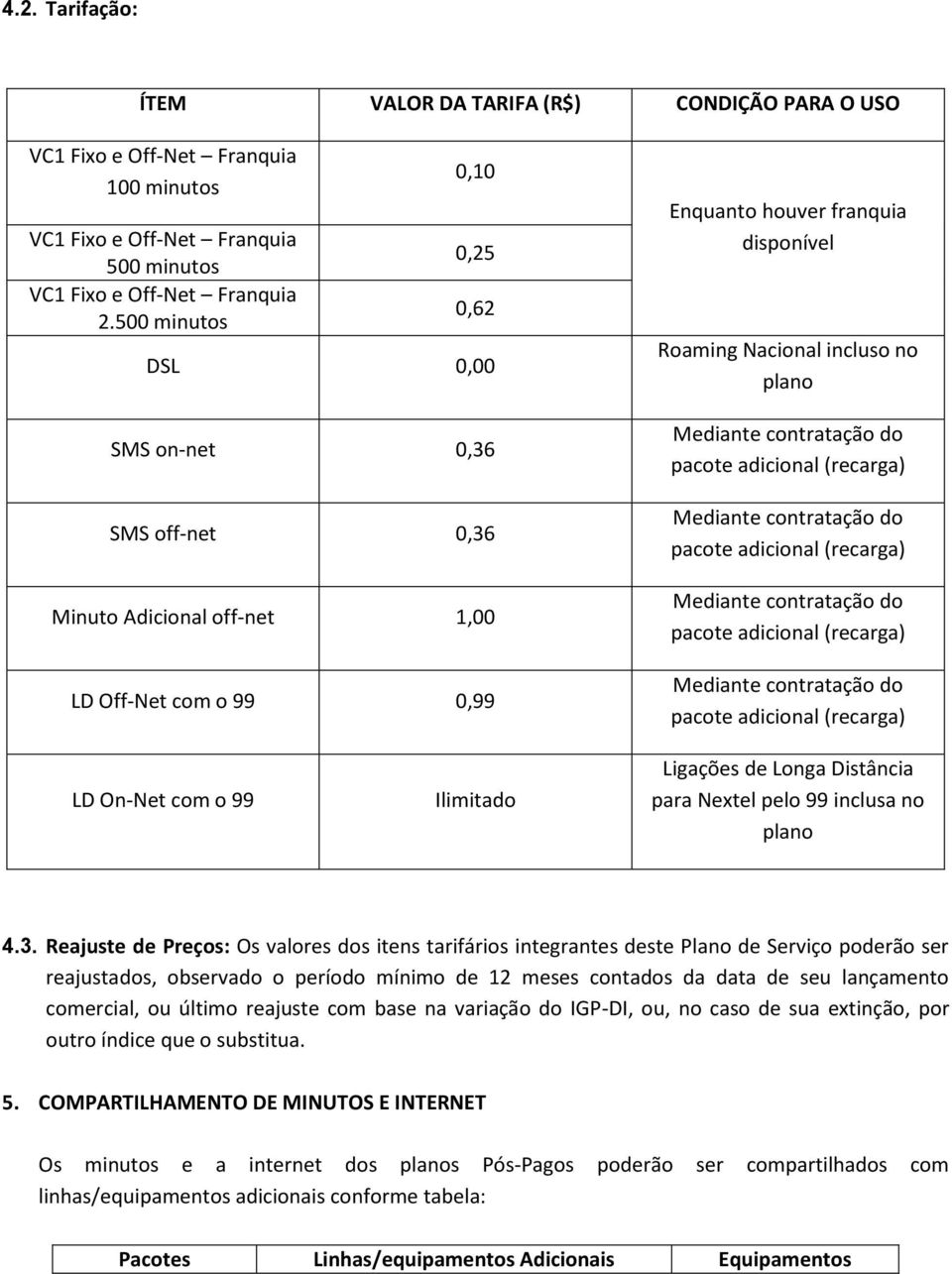 Mediante contratação do pacote adicional (recarga) Mediante contratação do pacote adicional (recarga) Mediante contratação do pacote adicional (recarga) Mediante contratação do pacote adicional