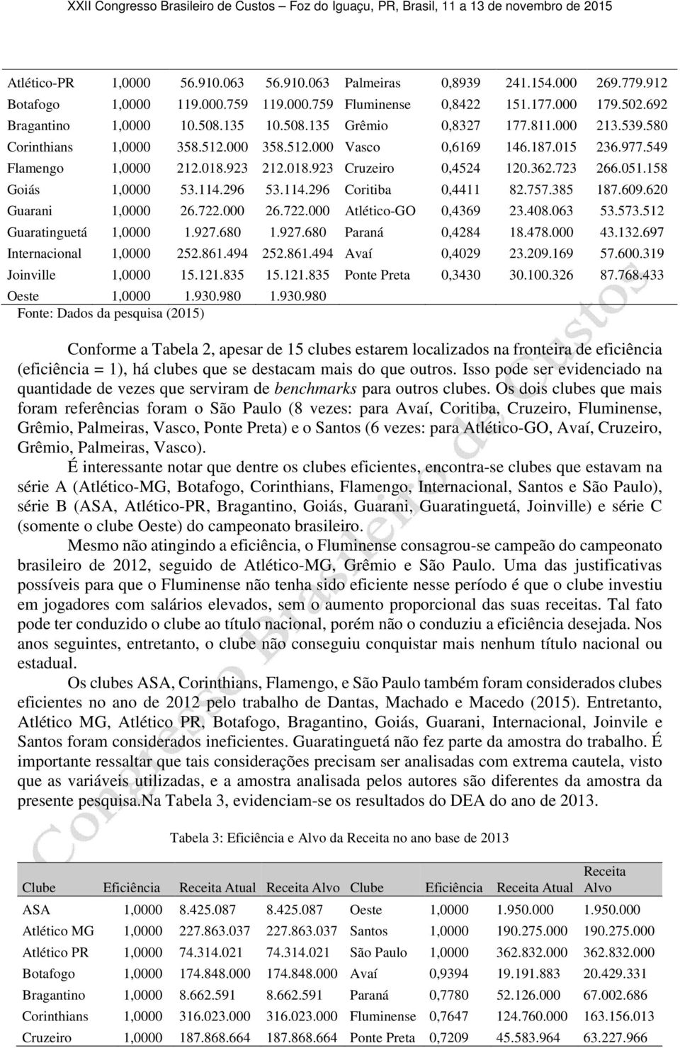 723 266.051.158 Goiás 1,0000 53.114.296 53.114.296 Coritiba 0,4411 82.757.385 187.609.620 Guarani 1,0000 26.722.000 26.722.000 Atlético-GO 0,4369 23.408.063 53.573.512 Guaratinguetá 1,0000 1.927.