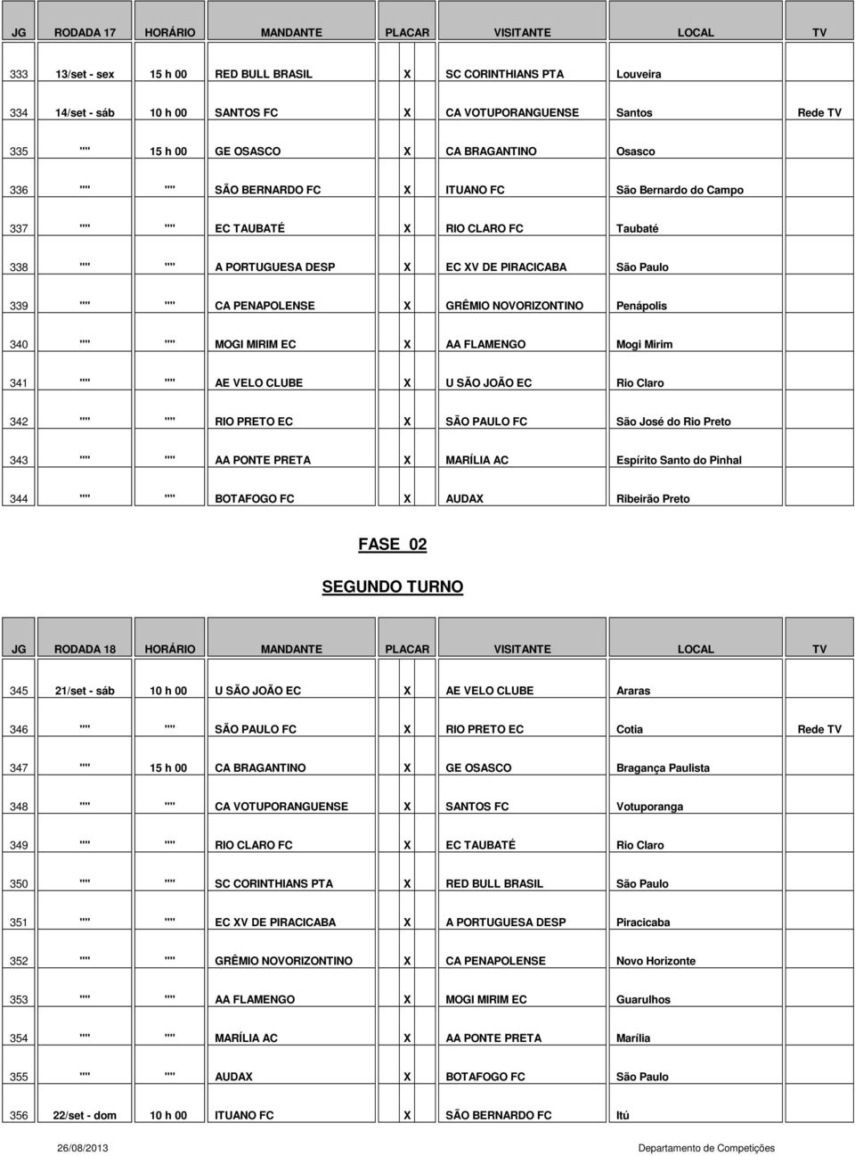 PIRACICABA São Paulo 339 "" "" CA PENAPOLENSE X GRÊMIO NOVORIZONTINO Penápolis 340 "" "" MOGI MIRIM EC X AA FLAMENGO Mogi Mirim 341 "" "" AE VELO CLUBE X U SÃO JOÃO EC Rio Claro 342 "" "" RIO PRETO