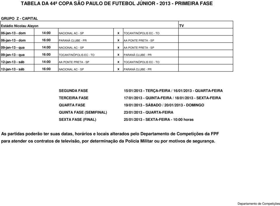 SP x PARANÁ CLUBE - PR SEGUNDA FASE TERCEIRA FASE QUARTA FASE QUINTA FASE (SEMIFINAL) SEXTA FASE (FINAL) 15/01/2013 - TERÇA-FEIRA / 16/01/2013 - QUARTA-FEIRA 17/01/2013 - QUINTA-FEIRA / 18/01/2013 -