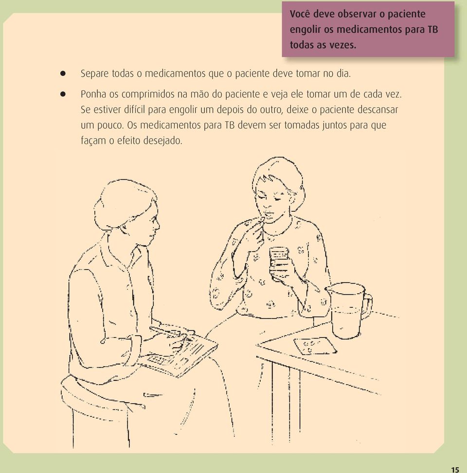 Ponha os comprimidos na mão do paciente e veja ele tomar um de cada vez.