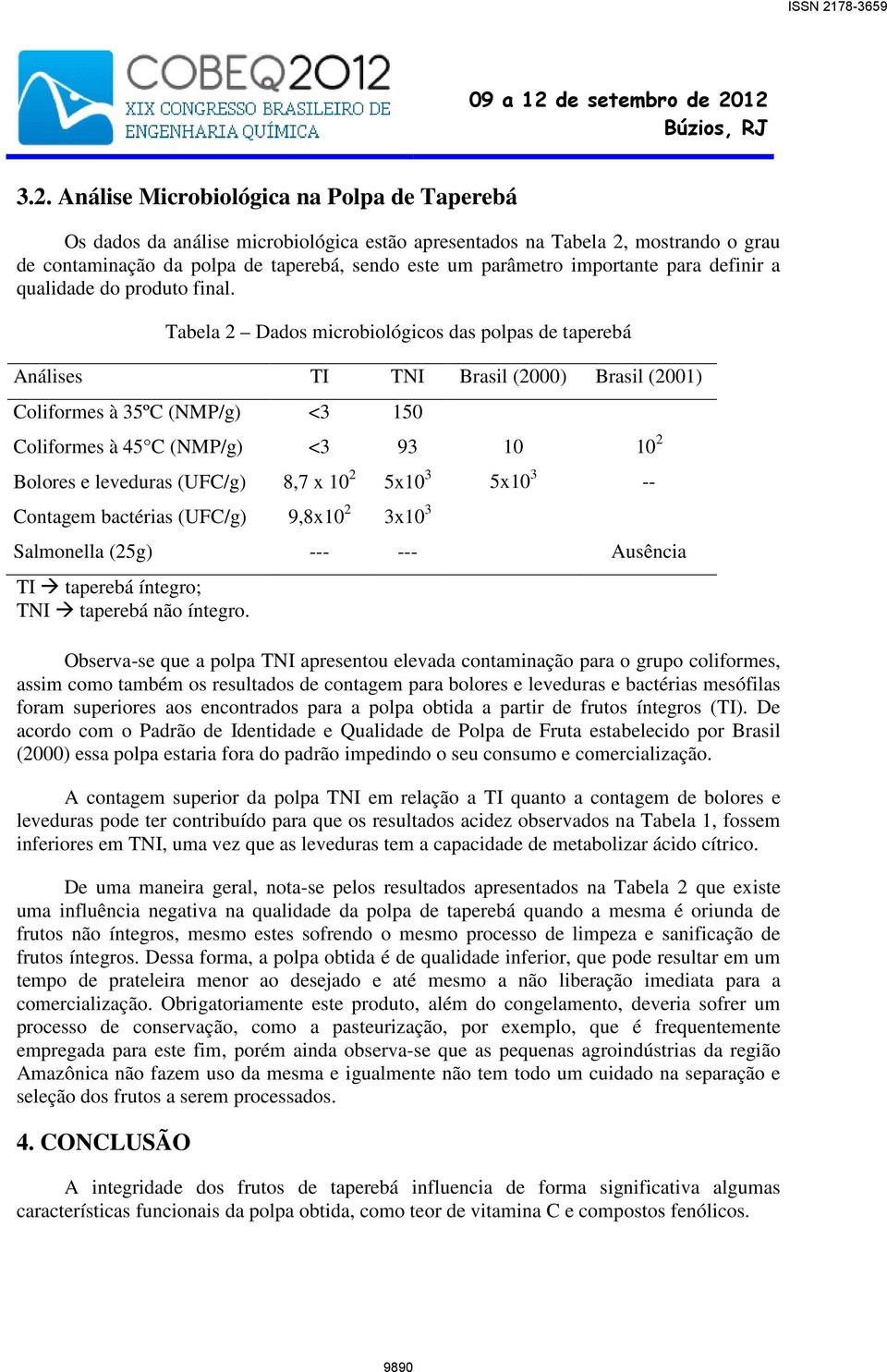 Tabela 2 Dados microbiológicos das polpas de taperebá Análises TI TNI Brasil (2000) Brasil (2001) Coliformes à 35ºC (NMP/g) <3 150 Coliformes à 45 C (NMP/g) <3 93 10 10 2 Bolores e leveduras (UFC/g)