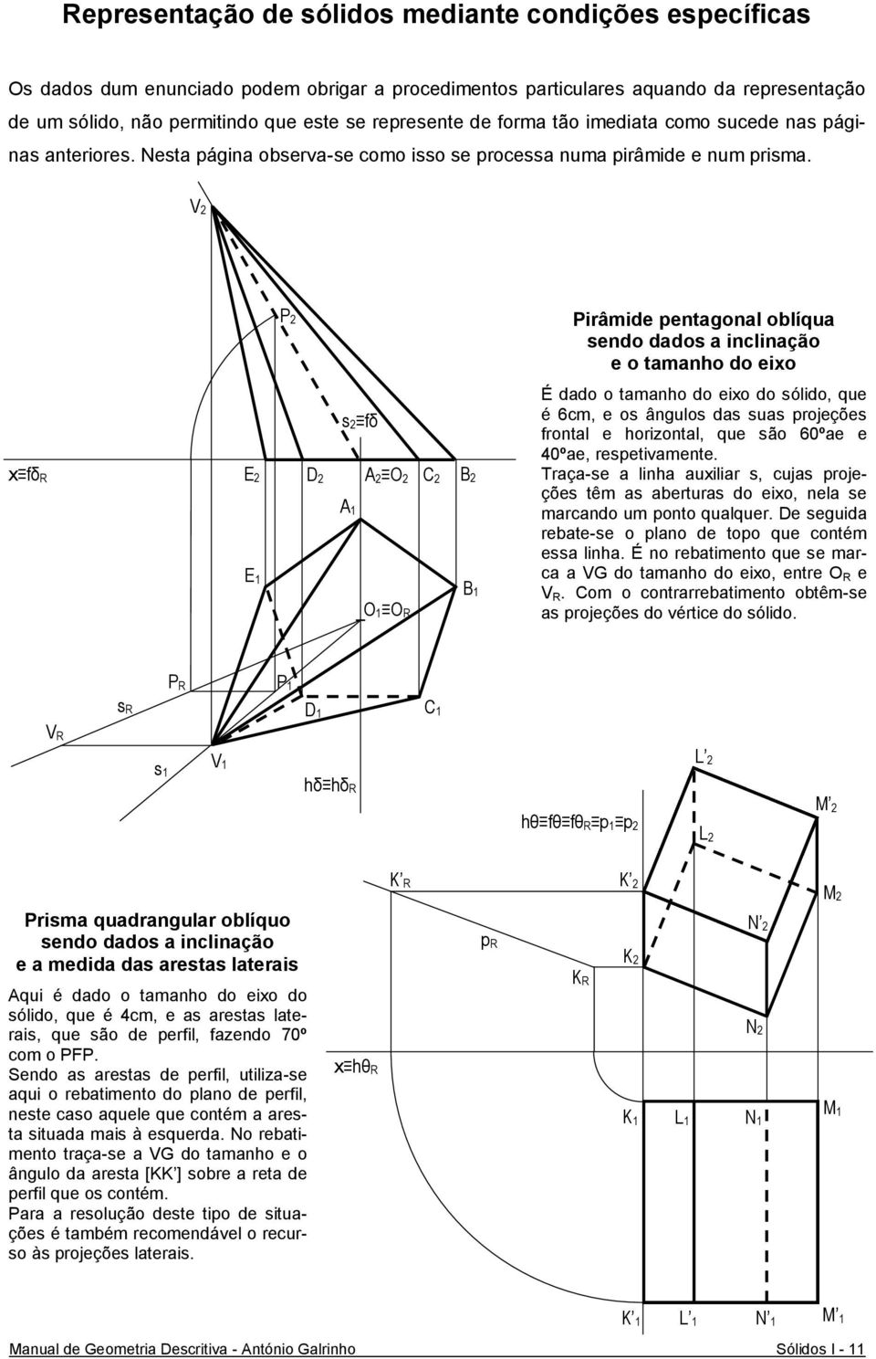 V2 fδ R P 2 E2 A2 O2 B2 D2 E 1 s2 fδ O 1 O R C2 Pirâmide pentagonal oblíqua sendo dados a inclinação e o tamanho do eio É dado o tamanho do eio do sólido, que é 6cm, e os ângulos das suas projeções