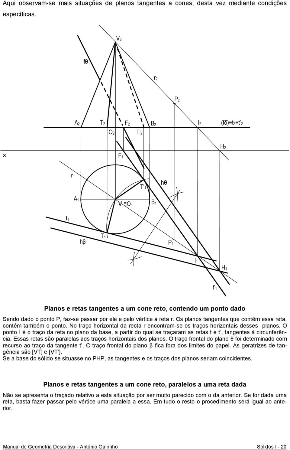 ele e pelo vértice a reta r. Os planos tangentes que contêm essa reta, contêm também o ponto. No traço horizontal da recta r encontram-se os traços horizontais desses planos.