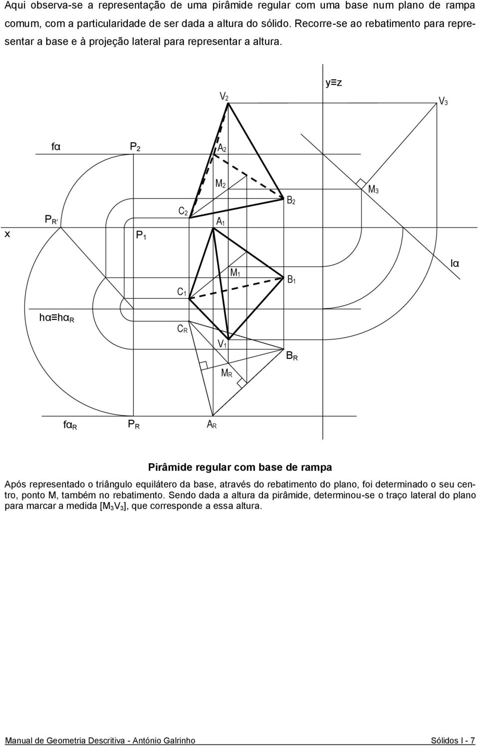 y z V2 V 3 fα P 2 M 2 M3 B2 P R P 1 C2 M 1 lα hα hα R C R B R M R fα R P R A R Pirâmide regular com base de rampa Após representado o triângulo equilátero da base, através do