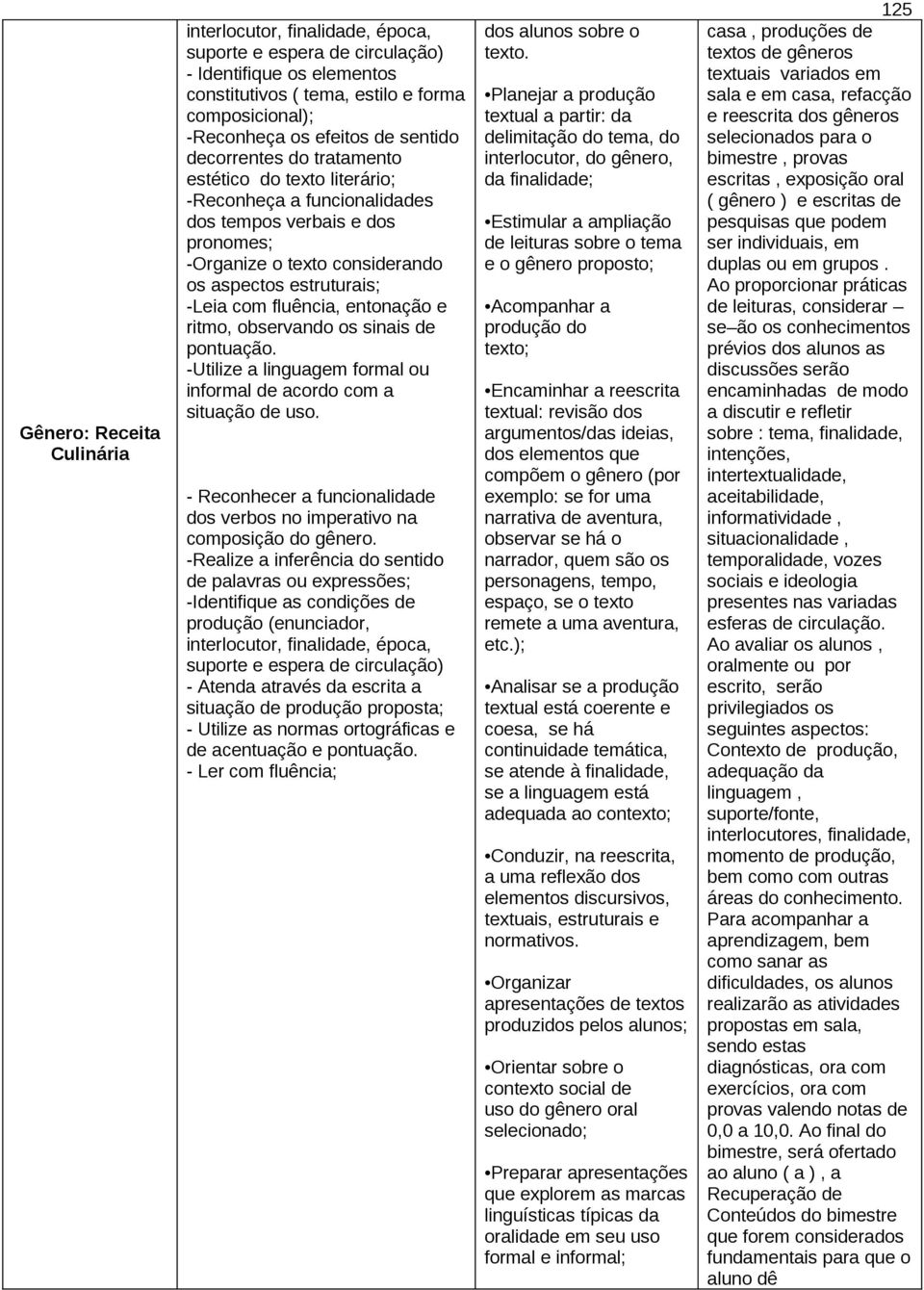 os sinais de pontuação. -Utilize a linguagem formal ou informal de acordo com a situação de uso. - Reconhecer a funcionalidade dos verbos no imperativo na composição do gênero.