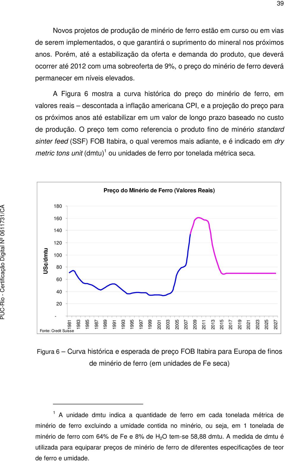 A Figura 6 mostra a curva histórica do preço do minério de ferro, em valores reais descontada a inflação americana CPI, e a projeção do preço para os próximos anos até estabilizar em um valor de